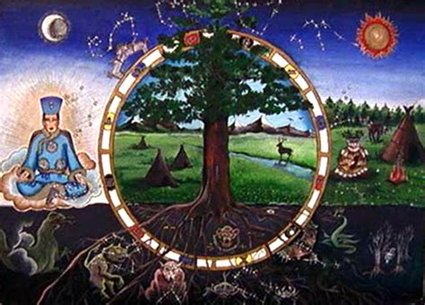 Understanding the Symbiotic Relationship Between Humans and the Tree of Life